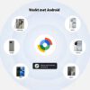 Android Smart Tag 2x