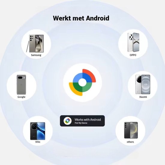 Android Smart Tag 2x